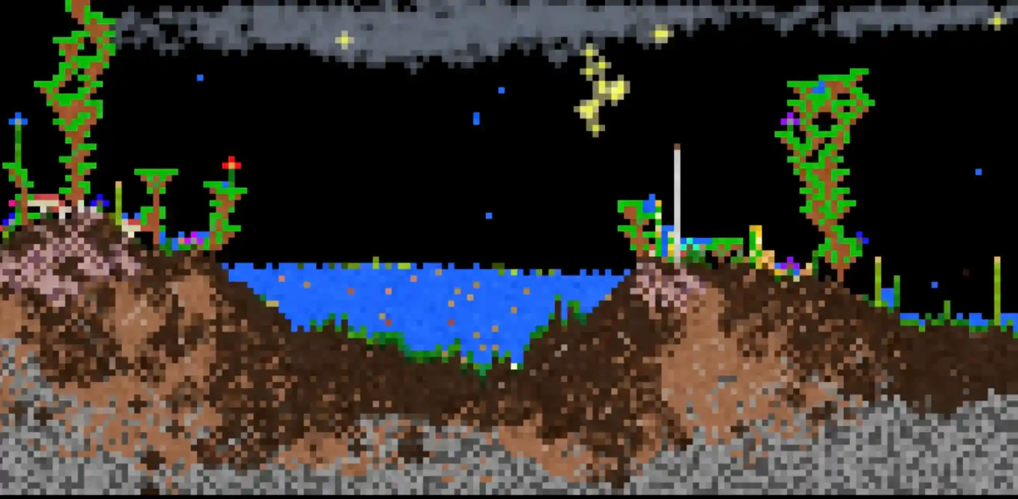 Sandboxels Unblocked